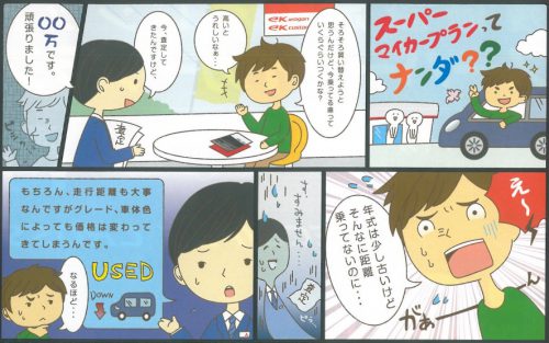 4つの補償付き購入方法【スーパーマイカープラン】